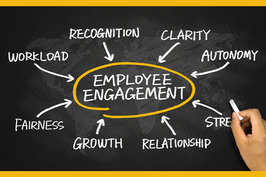 The Role of Effective Leadership in Driving Employee Engagement